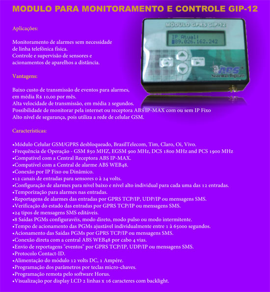 GIP12